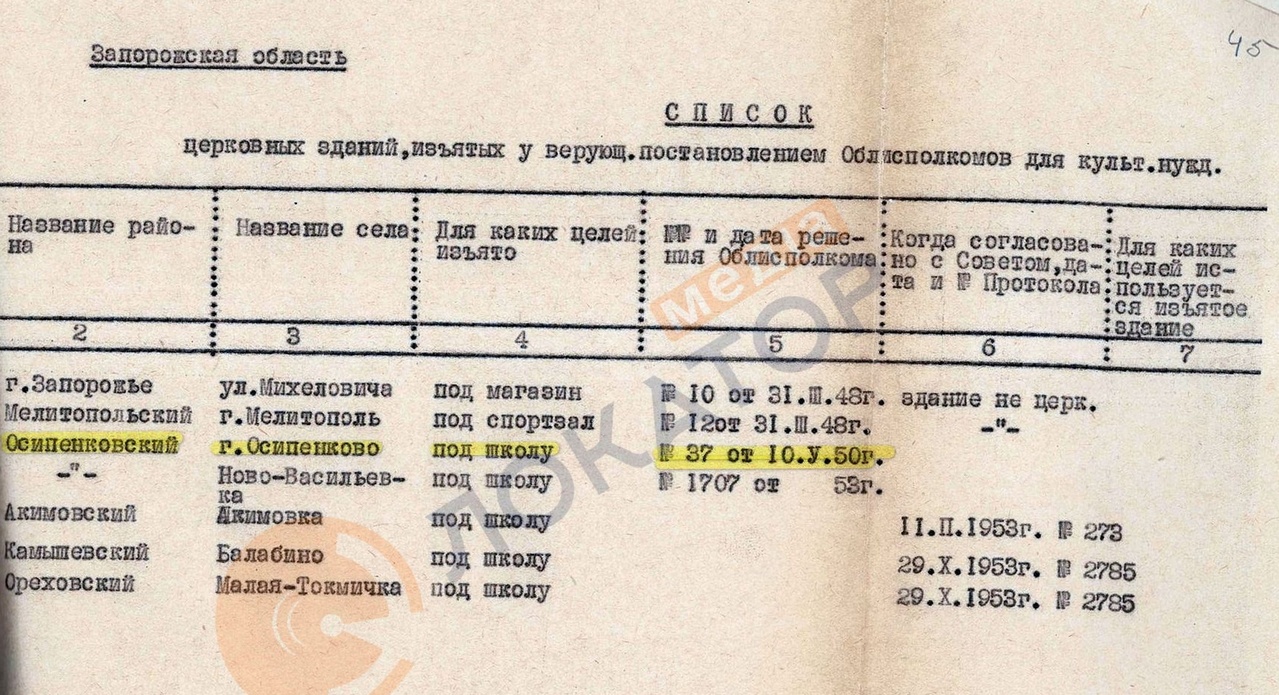 список изъятых церковных зданий 2 фото