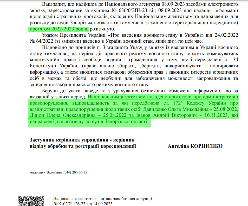 відповідь назк протоколи запоріжжя фото