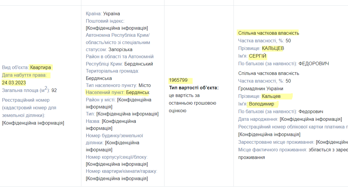 Фрагмент декларації Сергія Кальцева за 2023 рік квартира бердянськ