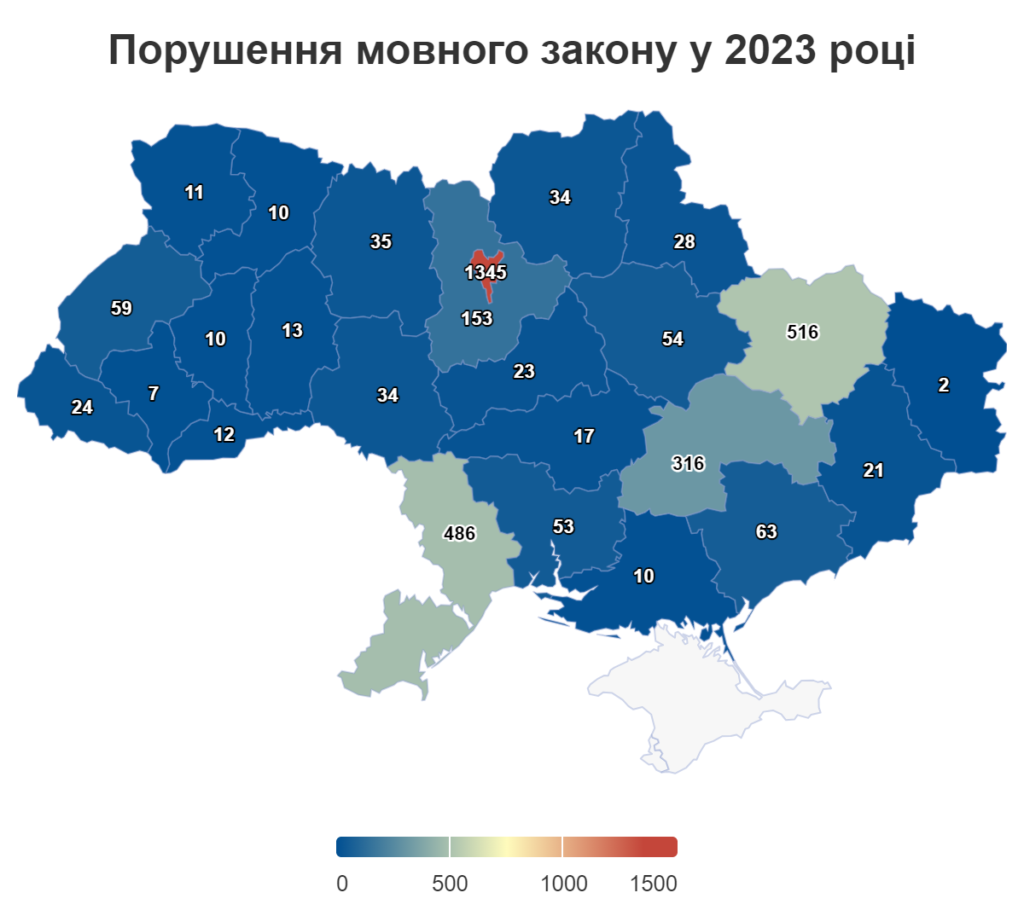 Кількість порушень мовного закону у 2023 році