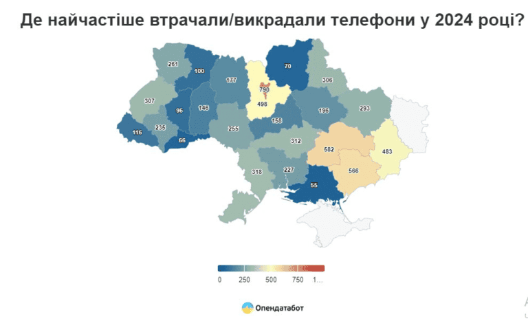 Крадіжка телефонів_статистика Запоріжжя