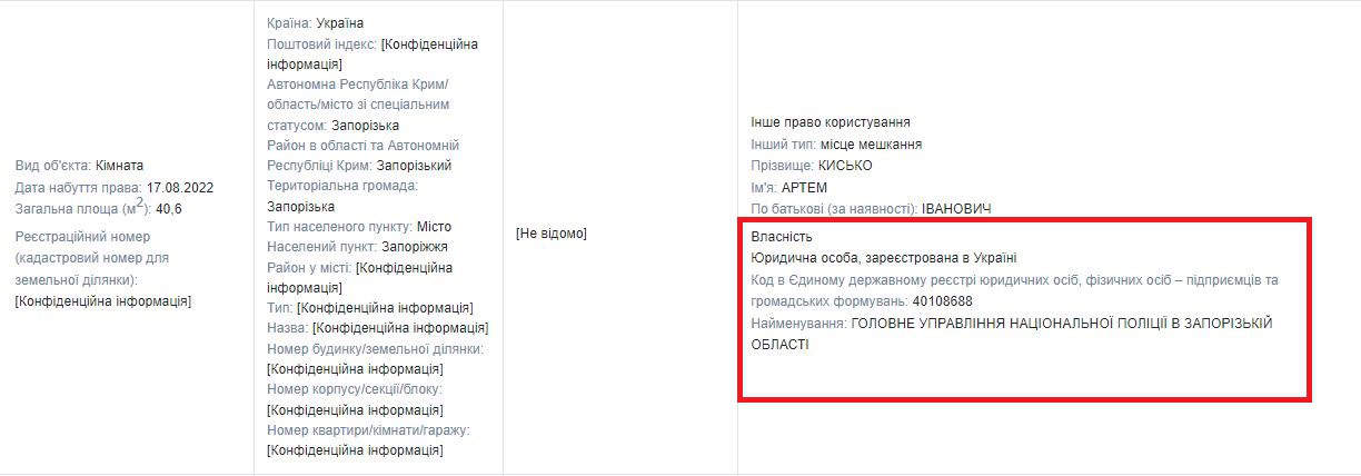 Артем Кисько Голова Нацполіція Полковник Декларація Зарплата