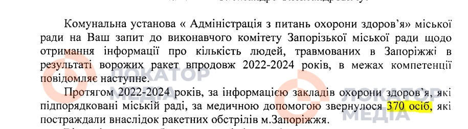 Травмовані запоріжани