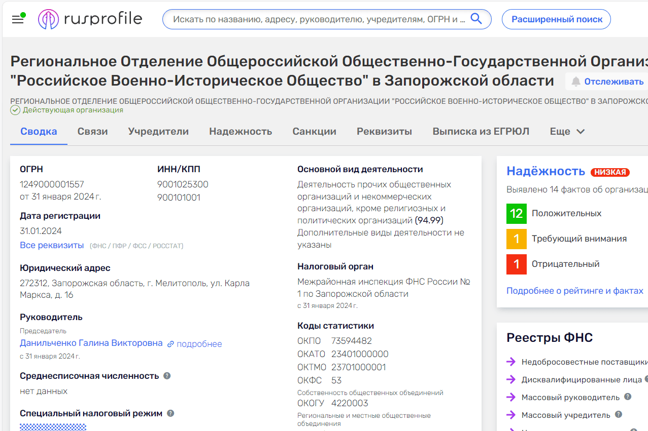 Данильченко галина мелітополь руспрофайл