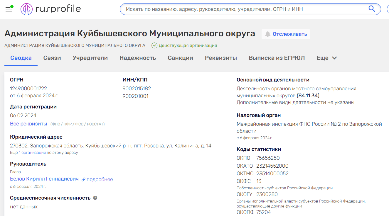 бєлов кирило руспрофайл