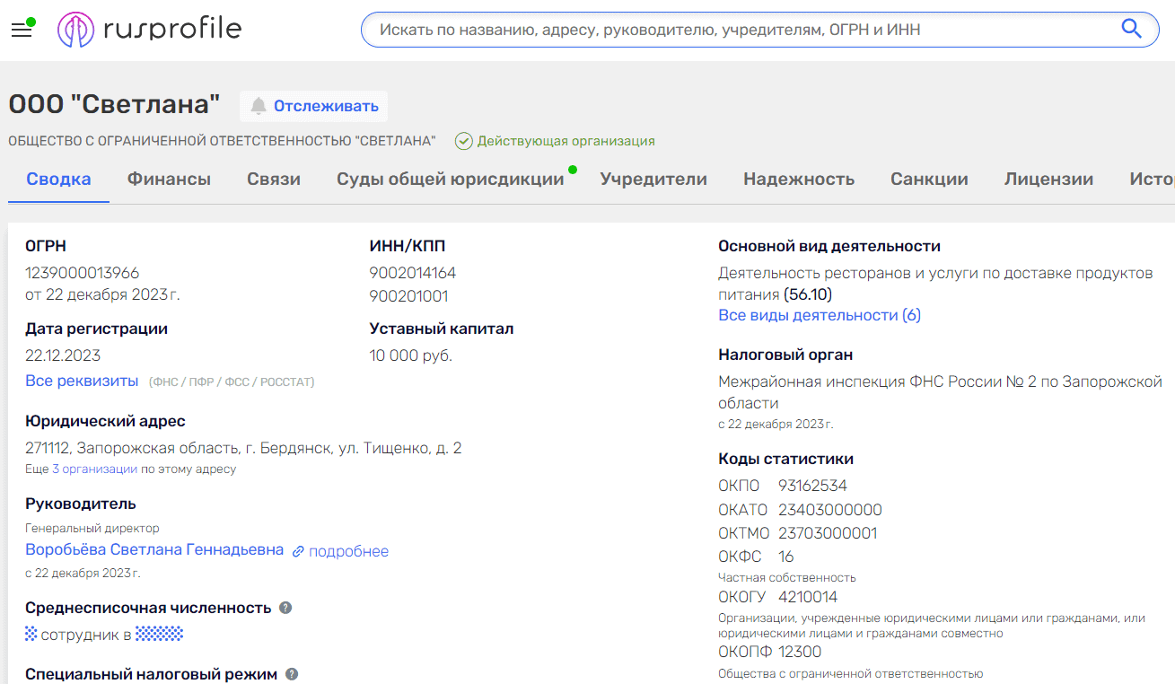 воробйова ооо светлана