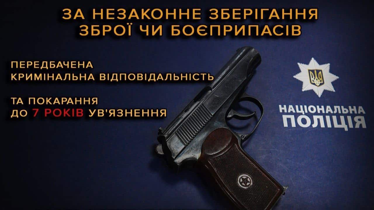 Зображення по темі: 
