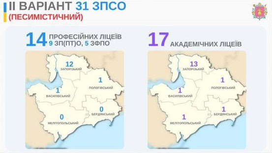 Освіта Песимістичний Варіант Академія Ліцей Запорізька область