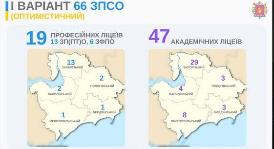 Освіта Ліцей Академія Запорізька область