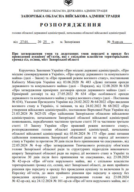 Розпорядження Федоров Комунальне Майно Музей Лікарня Оренда