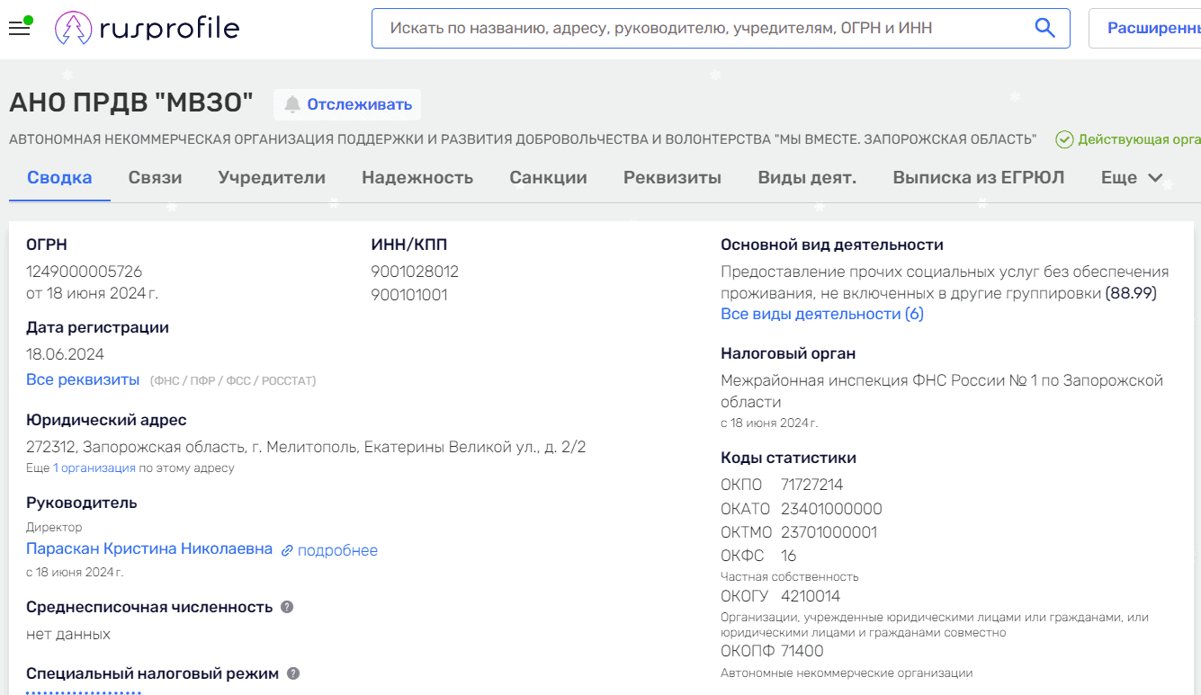 параскан крістіна ми вмєстє