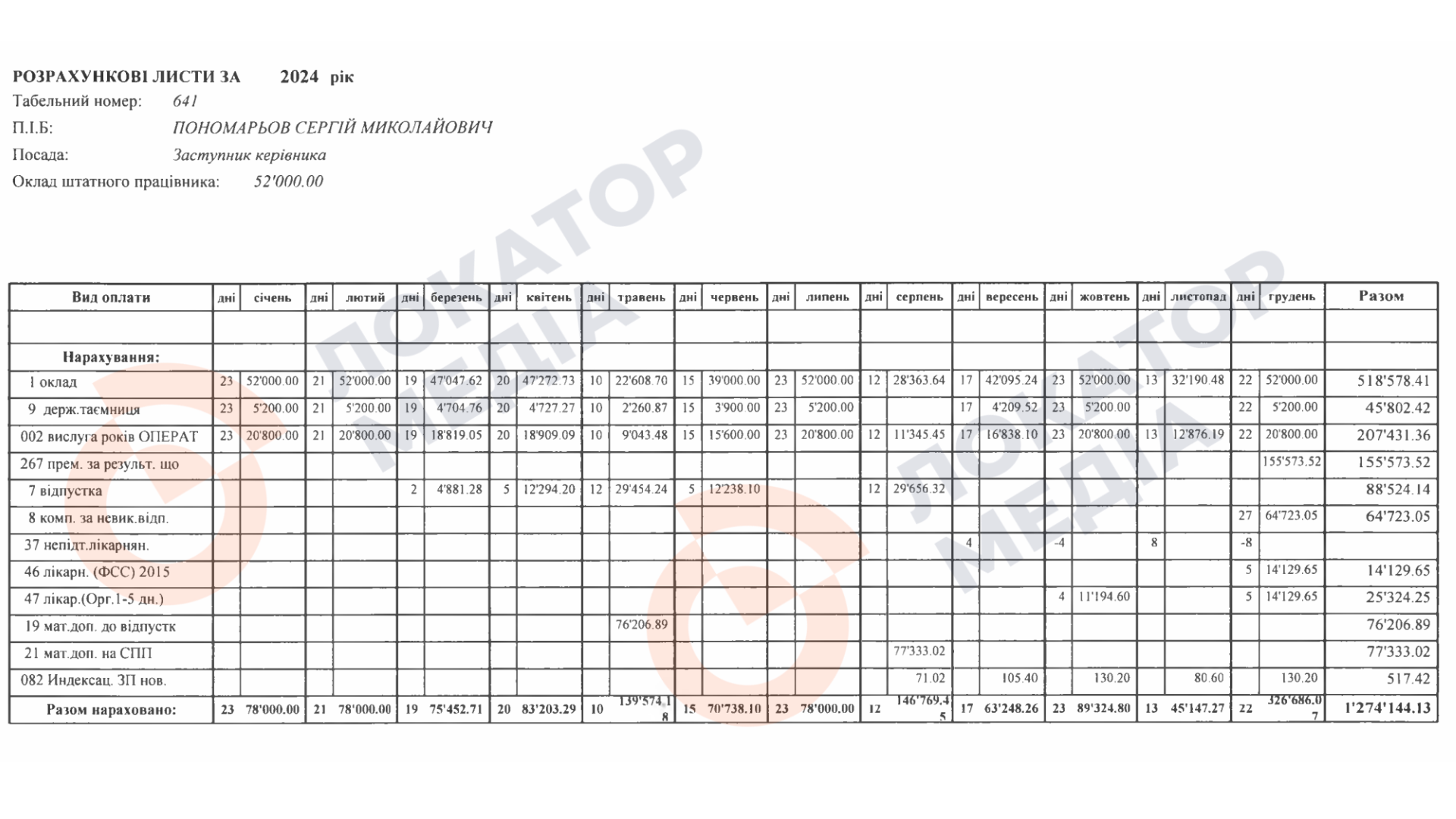 Сергій Пономарьов