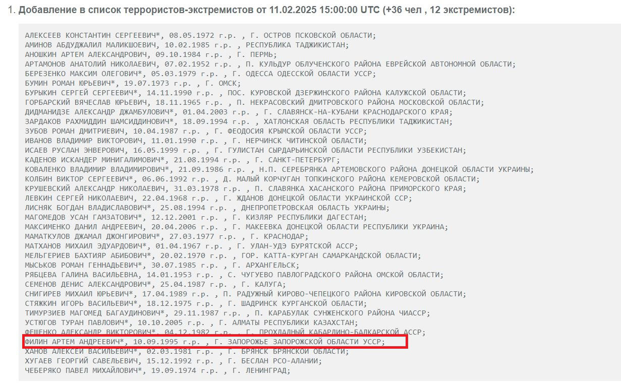 Артем Філін Росфінмоніторинг Суд Азов Реєстр Екстреміст Полк Запоріжжя