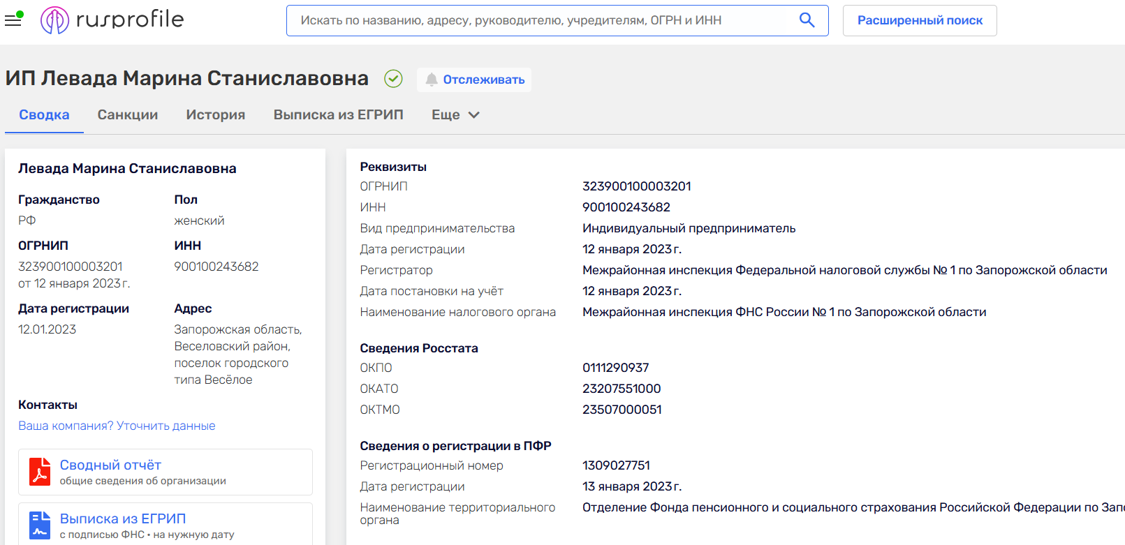 Левада Марина веселе колаборантка підприємниця