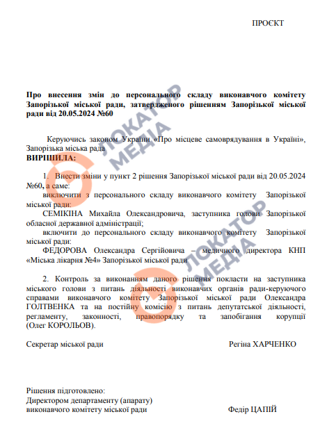 Олександр Федоров Розпорядження Запорізька міськрада Запоріжжя Виконком Склад