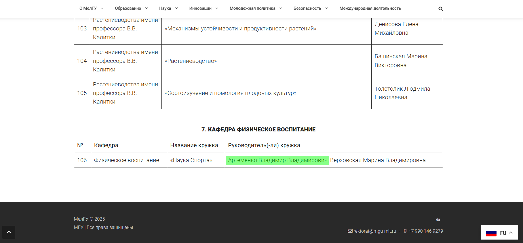 артеменко володимир мелгу кафедра фізкультури колаборант