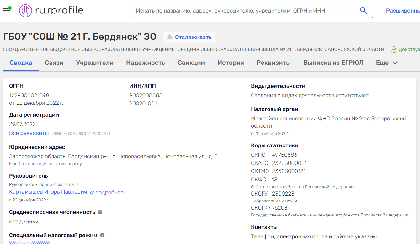 картамишев ігор павлович