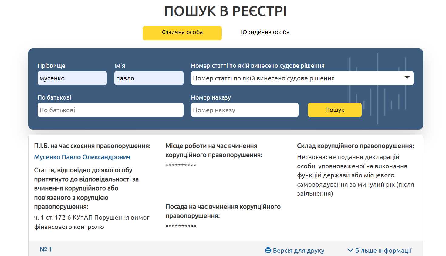 мусенко павло бердянськ корупція