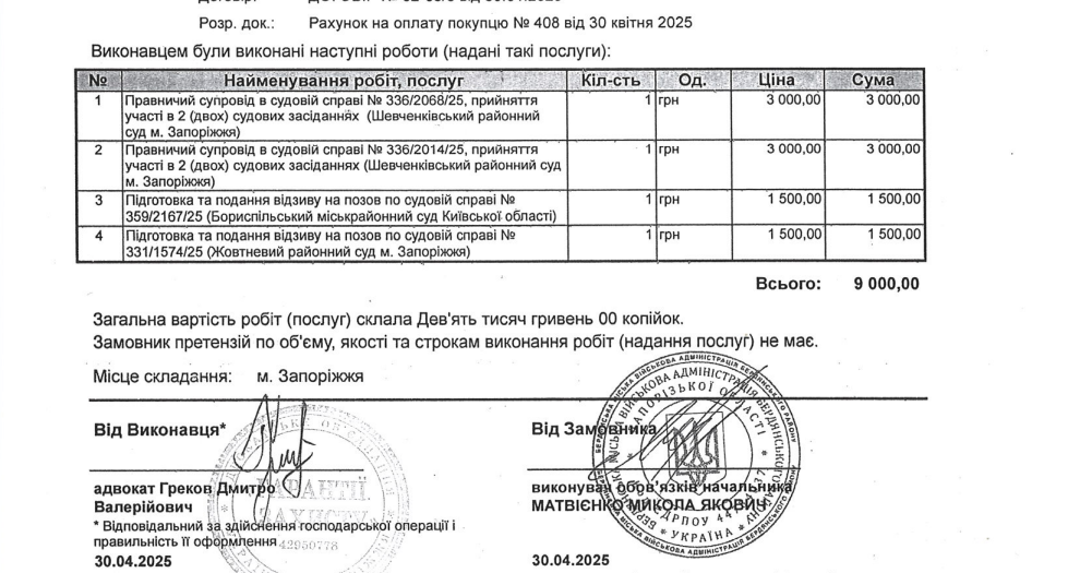 акт виконаних робіт за квітень