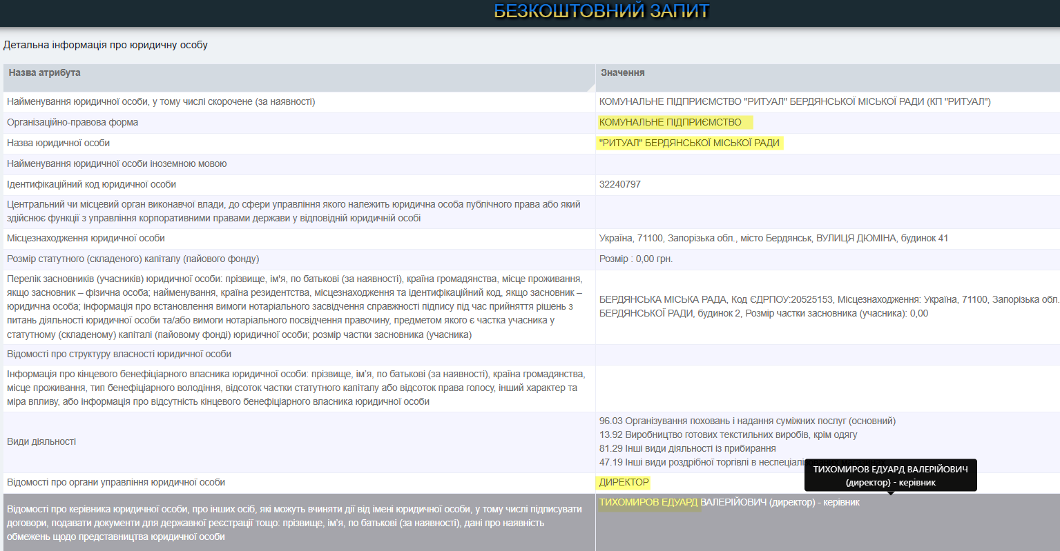 кп ритуал бмр директор едуард тихомиров