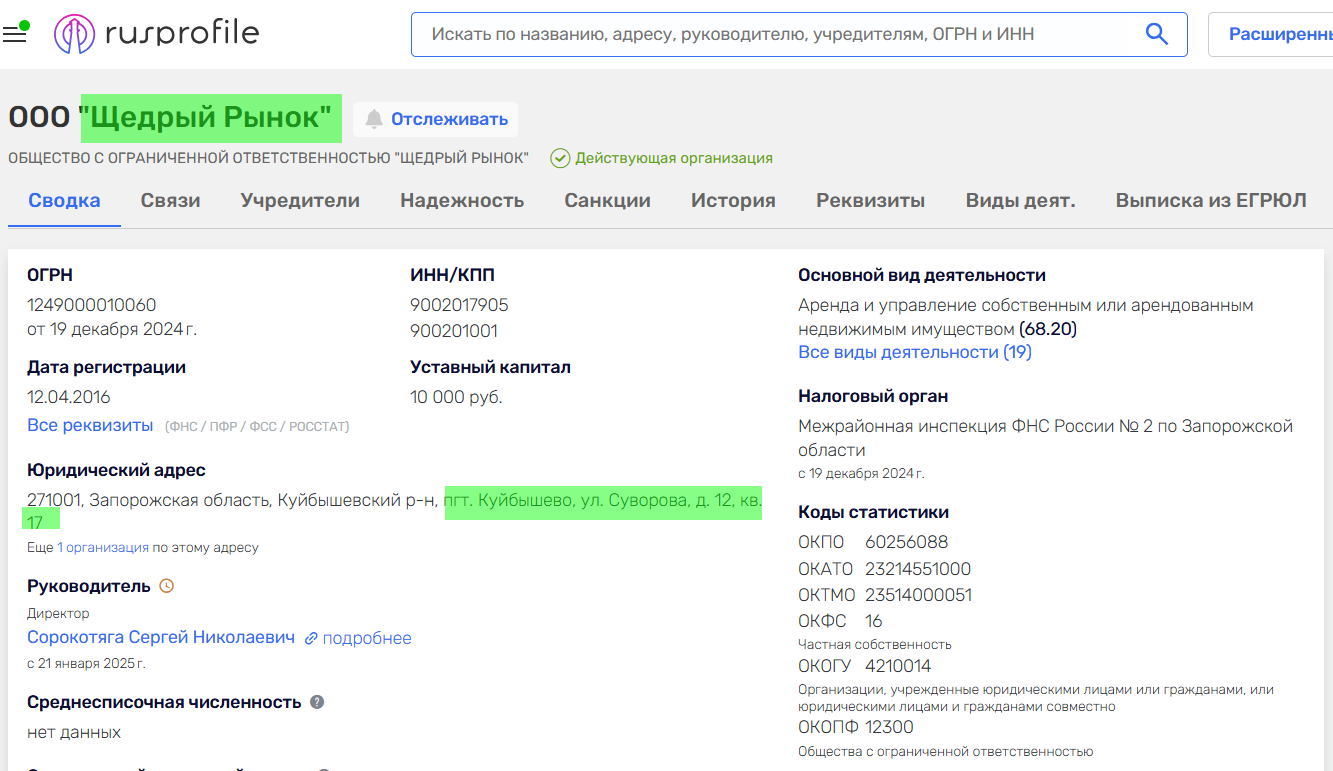 машинський олександр щедрий ринок більмак