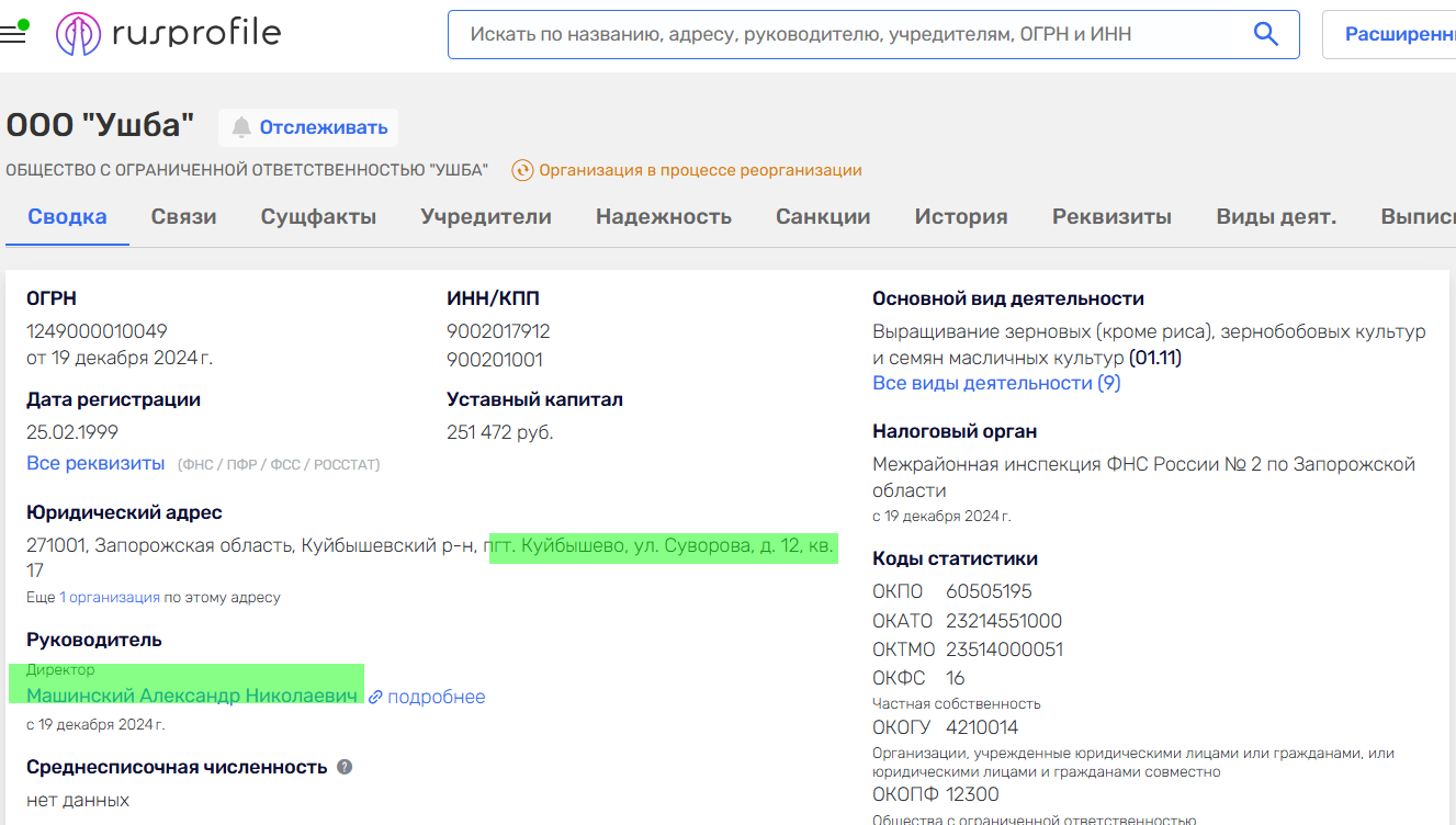 машинський олександр ушба більмак