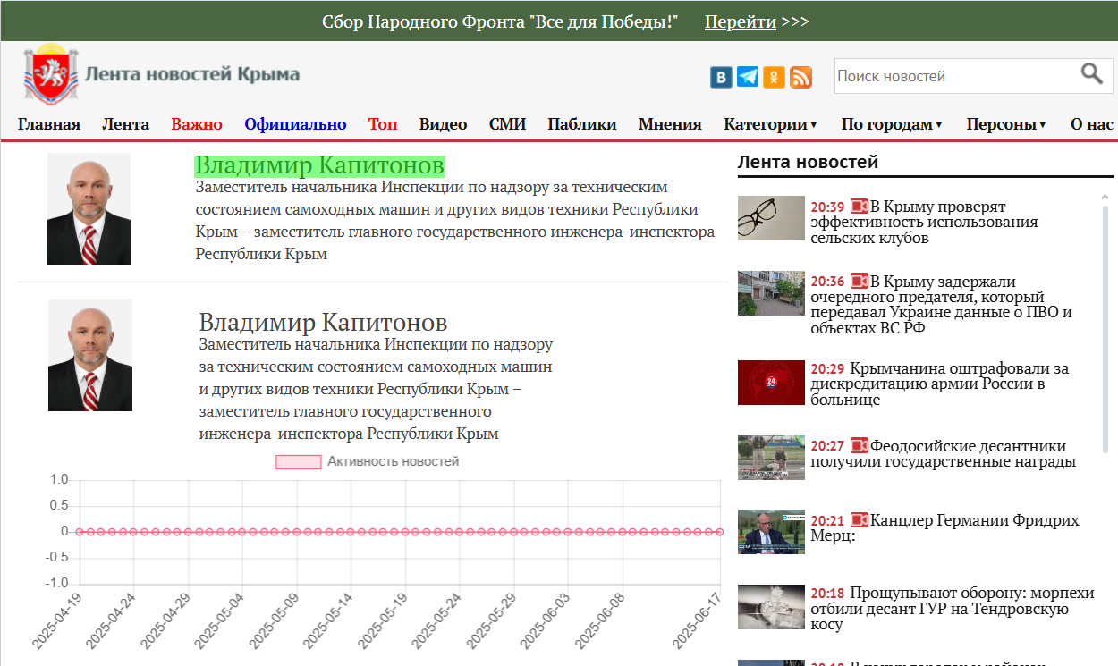 капітонов володимир володимирович колаборант мінприроди запорізька область