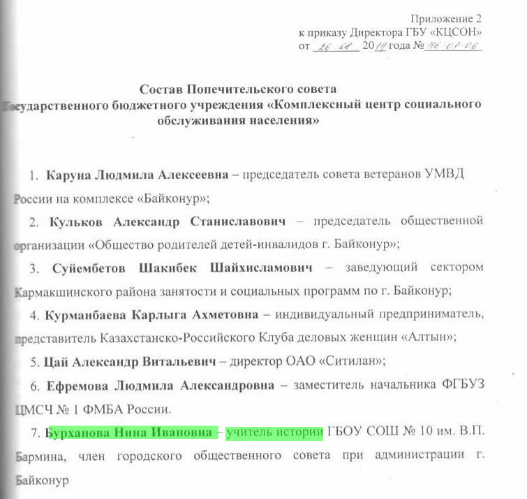 Бурханова Ніна Івановна байконур вчитель колаборант