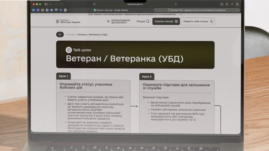 Зображення по темі: 