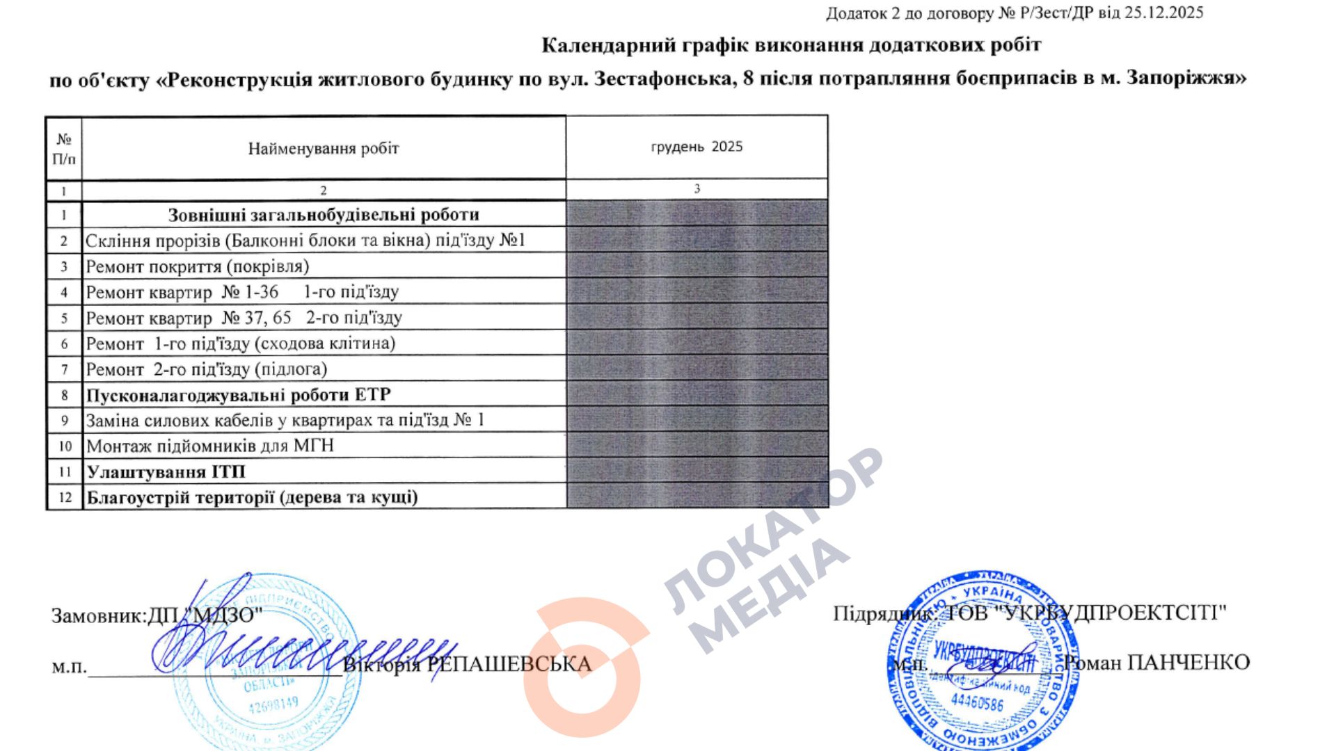 Укрбудпроектсіті зестафонська 8 запоріжжя