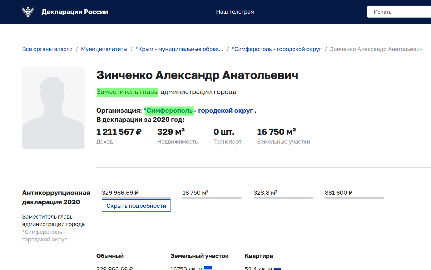 Зінченко Олександр Анатолійович колаборант запорізька область сімферополь