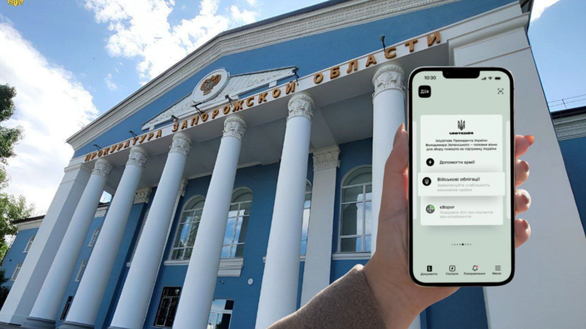 військові олігації репресії окупація